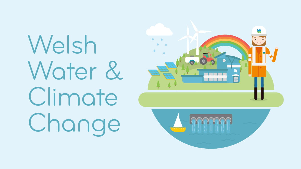 Welsh Water Takes Firm Action to Tackle Climate Change Dŵr Cymru